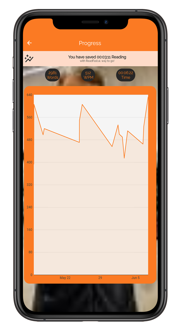 ReadFast comprehension and summary workflow.